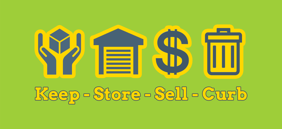 StoragePost's tweet image. Is that item you’re holding on to treasure or trash? Take this quiz to find out: bit.ly/1JUf3Eg