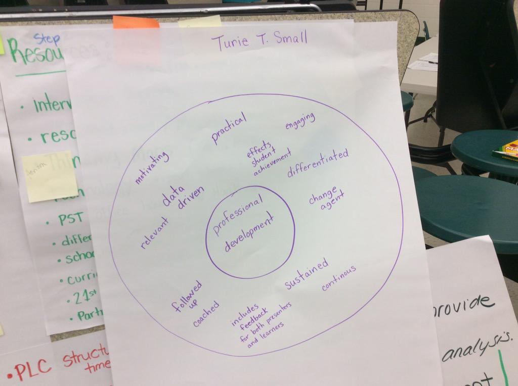 stage4learning's tweet image. Turin T. Small has defined professional learning.  #vcsslt