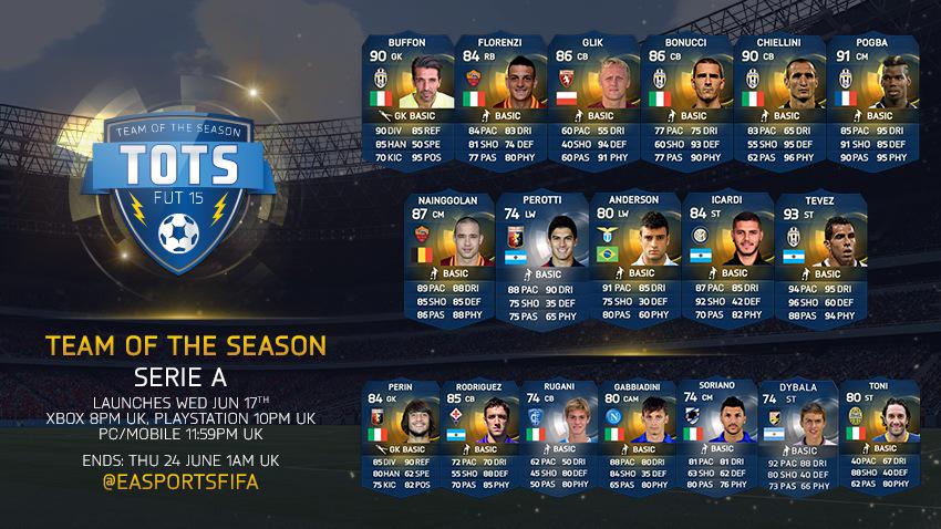 fifa4ea's tweet photo. تشكيلة الموسم الايطالية والفرنسية.
الان بالباكات http://t.co/EWxkzi2FV7
