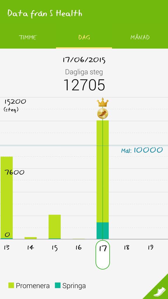 MajorEncore's tweet image. first day on the job