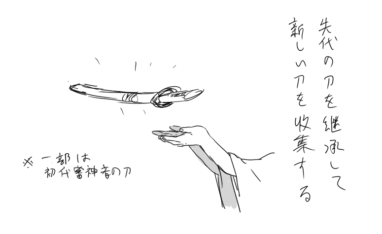 ※審神者設定に妄想暴走して殴り描きメモ 覆面審神者ってロマンじゃない?あっ姫カット審神者ちゃんならいつもルールガン無視だけど 