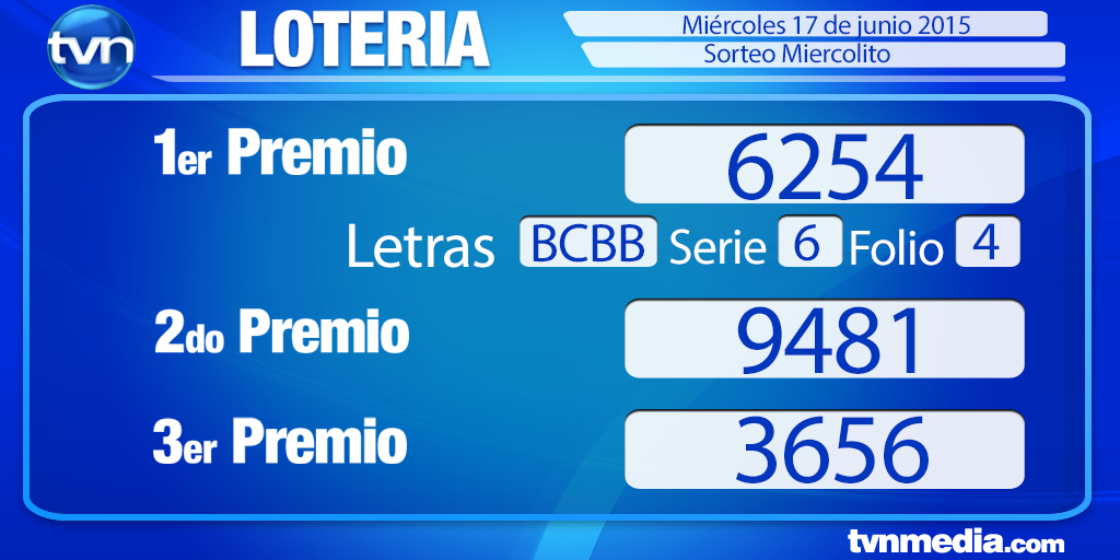 Estas son las cifras que te hicieron ganar en el sorteo de hoy miércoles 17 de junio 2015. #LoteríaTVN