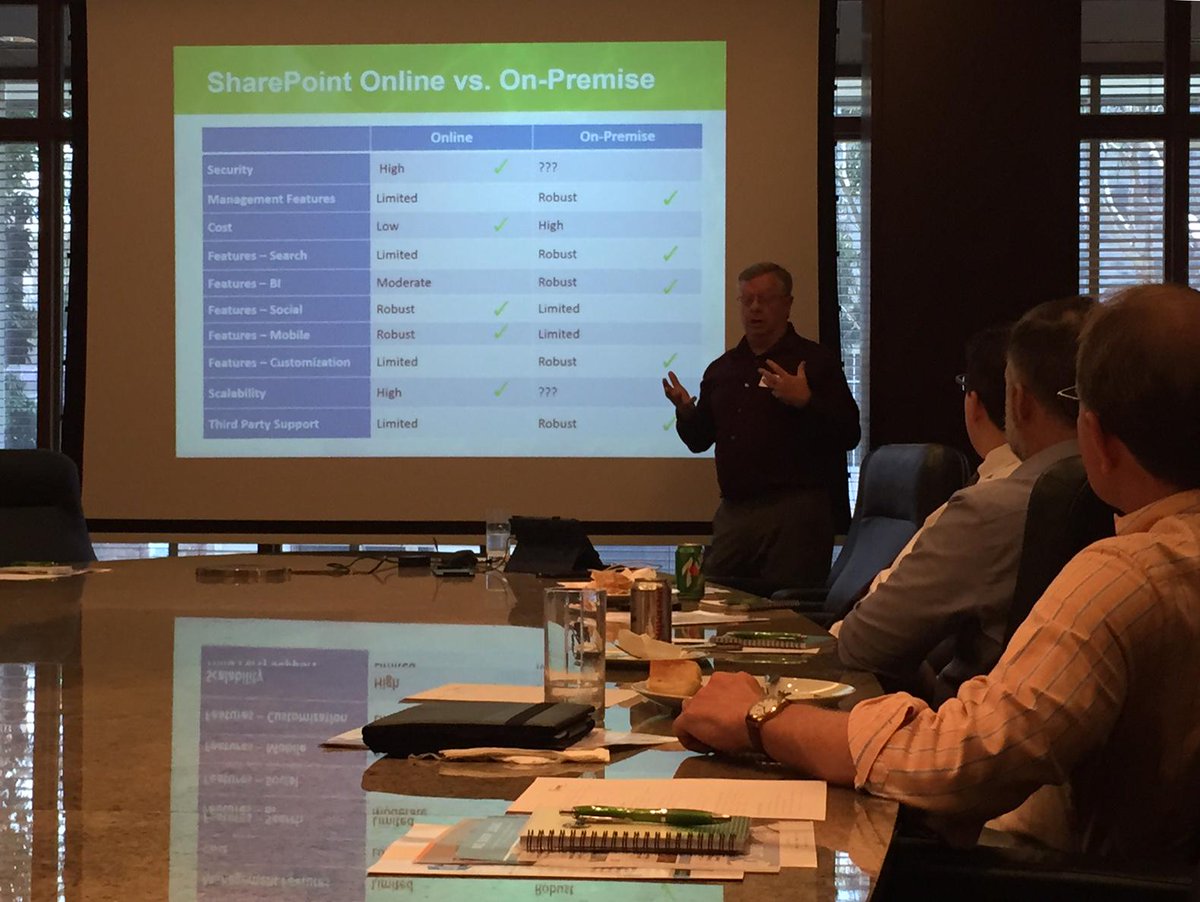 acrowire's tweet image. How much do you know about #SharePoint Online? We can help translate the pros &amp;amp; cons specific to legal. #iltaroadshow