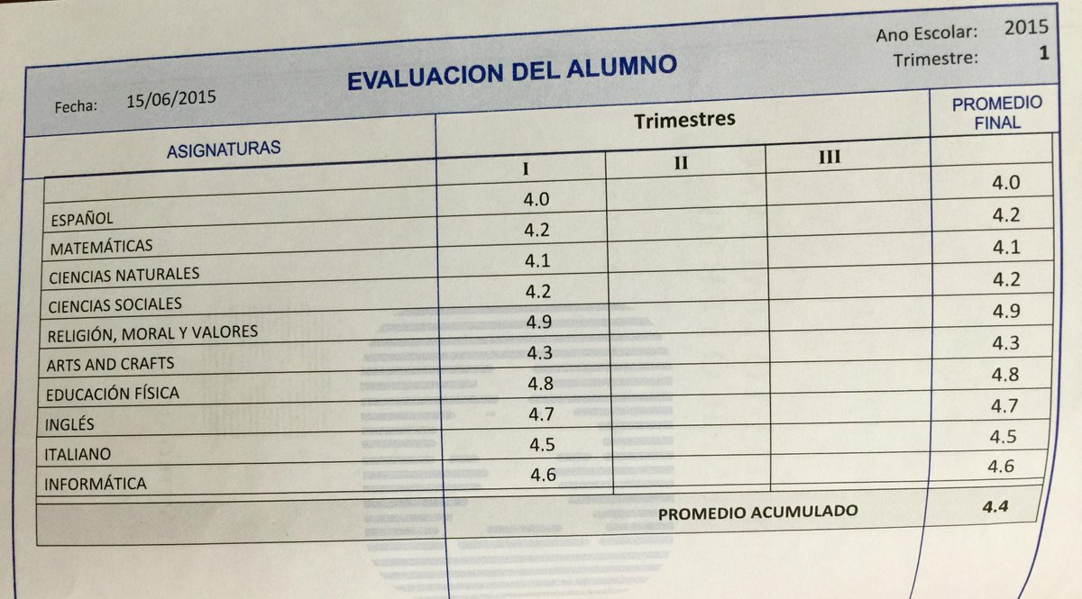 berebo15's tweet photo. #ProudMom ☺️ My peque #SchoolReportCard #GoodJob #InstitutoItalianoEnricoFermi 👏🏼👏🏼 http://t.co/LAAXLGRBJh
