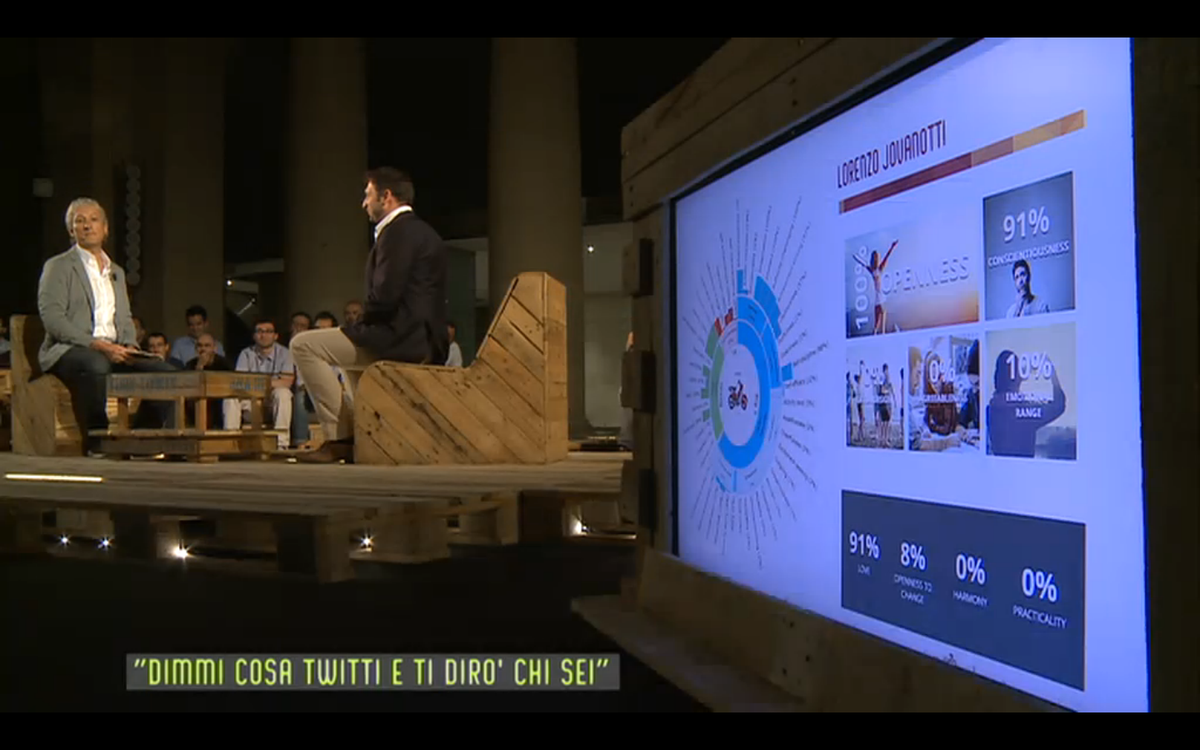 Opinno Italy tweet media