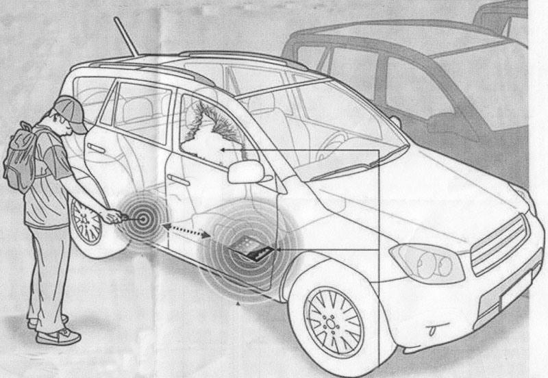 0RYKER's tweet photo. DELINCUENTES USAN DETECTOR DE LITIO PARA ROBAR EN TU AUTOMÓVIL https://t.co/ZstgyiCGdJ https://t.co/nlNE1RyklX