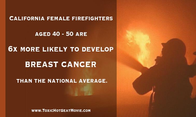This is no small concern. 
RT to join us in our stand against #toxicchemicals in our #homes!
#firefighters #cancer
