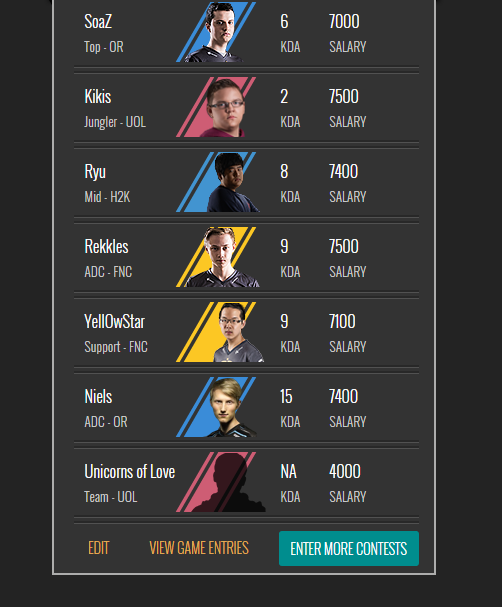 Lotoficial19's tweet photo. #OGvsFNC Aquí tienes mi equipito xD @CooLifeGame http://t.co/vlwy16eYhg