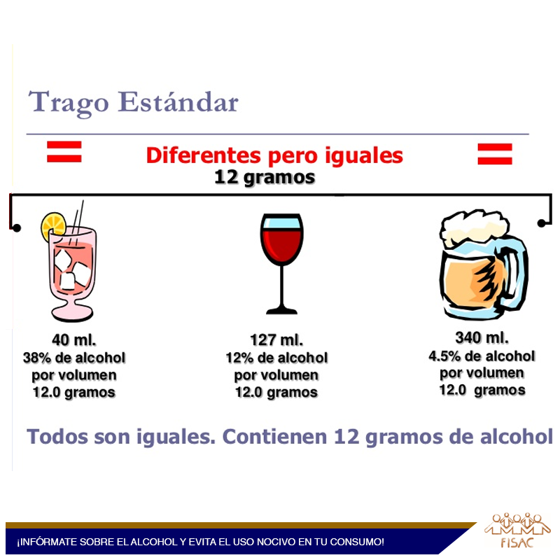 Mitos Alcohol on Twitter: "#TragoEstándar es ser diferentes,pero