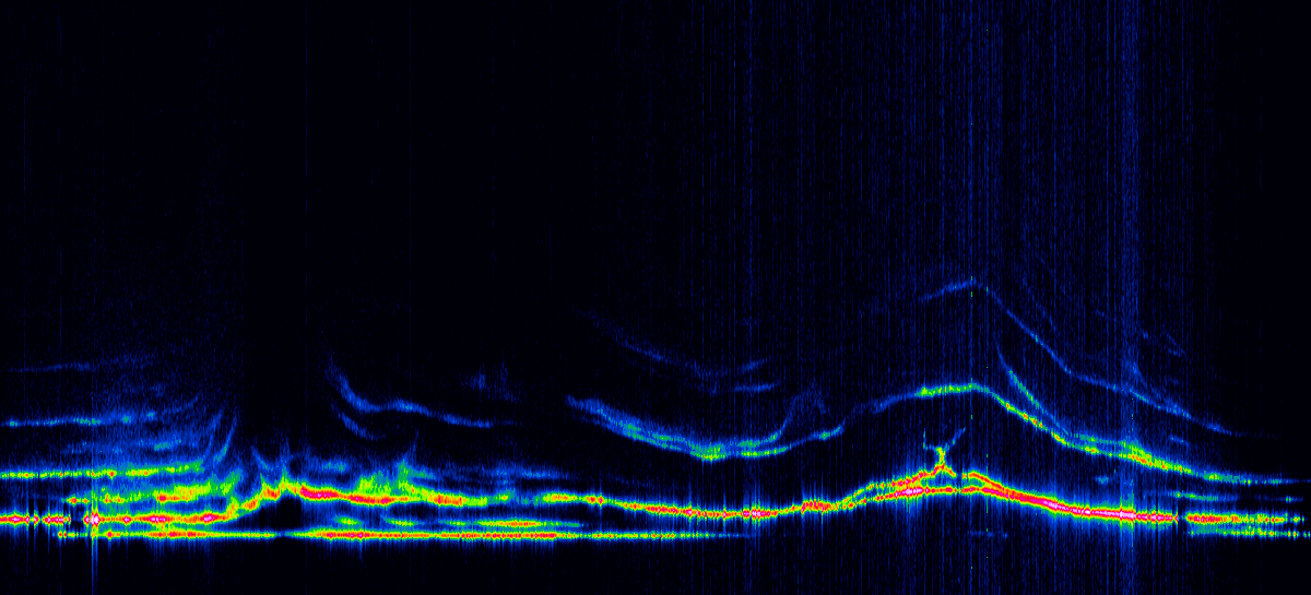 rfspace's tweet photo. Passive HF radar of the ionosphere height using CODAR signals and Cloud-IQ with built in 1PPS  http://t.co/5fj1Q5wUvs http://t.co/yjxEigwRRw