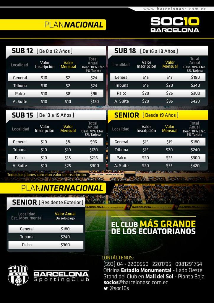 BSCrunning's tweet photo. @SadithEventos  Los valores depende de edad y localidad en el estadio a elegir. (solo palcos 2-3y4 cupos completos) http://t.co/6quoENweF8