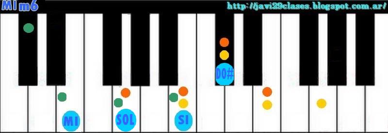 Aprender Piano (@AprenderPiano) / Twitter