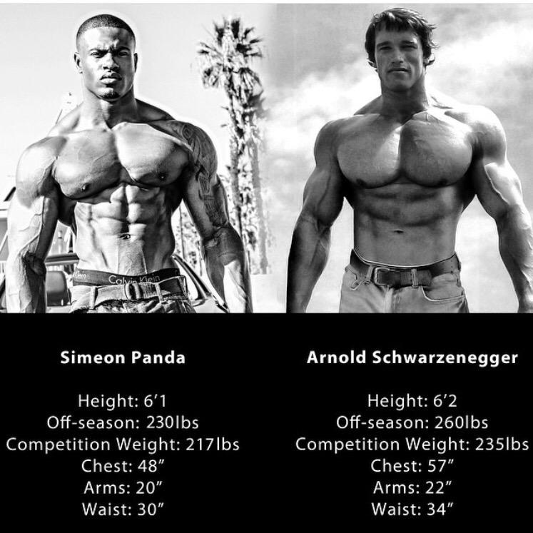 Simeon Panda Twitterren My More Accurate Stats You Can Use That For Whichever Side Of The Fence You Fall On Lol Just Get Stats Right Http T Co Vhxmd4zbmr