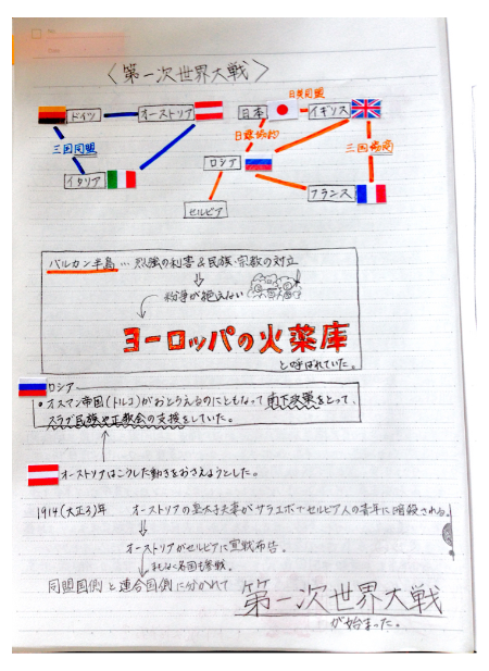 Clearnote 勉強ノートまとめ 中学生のԁѧʏṡʏさん ありがとう テ対 テ対 社会 歴史 テ対 理科 天気 人気 ノートをイラストで可愛く Campusノートをアレンジ 社会のノートで使えるイラスト集 他３４冊が公開中 Http T Co