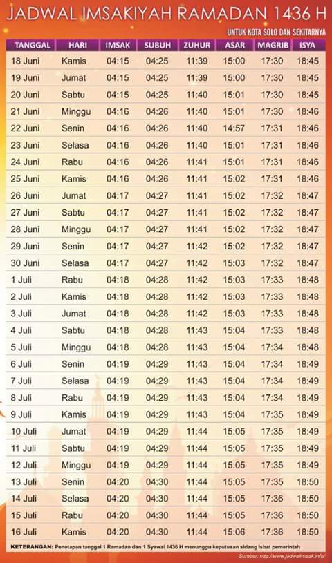 Jadwal Imsyak Ramadhan Solo &amp; sekitarnya