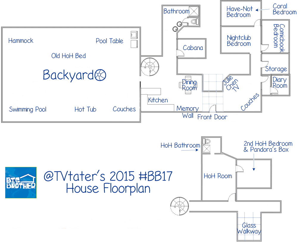 Real Otato4sure On Twitter Bb17 House Floorplan V0 8