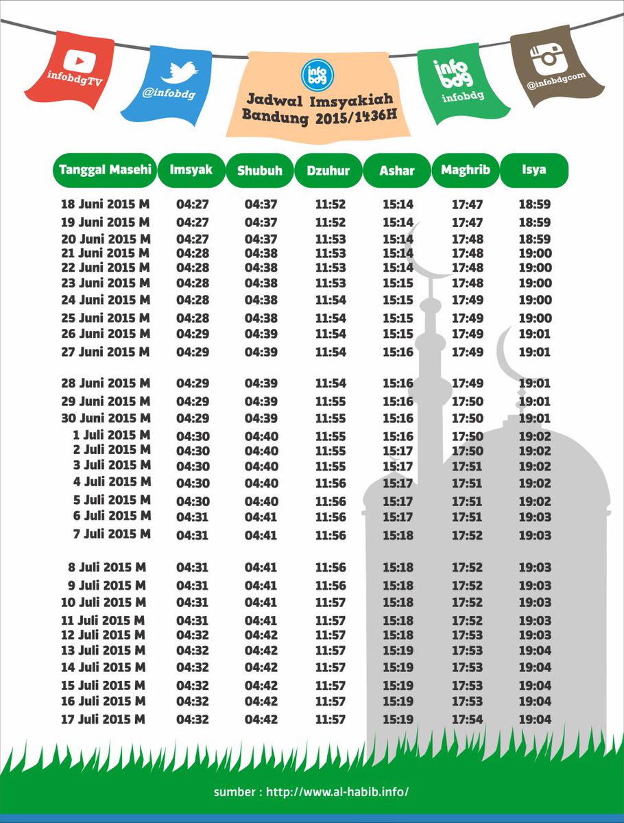 Jadwal Imsakiyah Ramadhan 1436 H Untuk Wilayah Bandung &amp; Sekitarnya