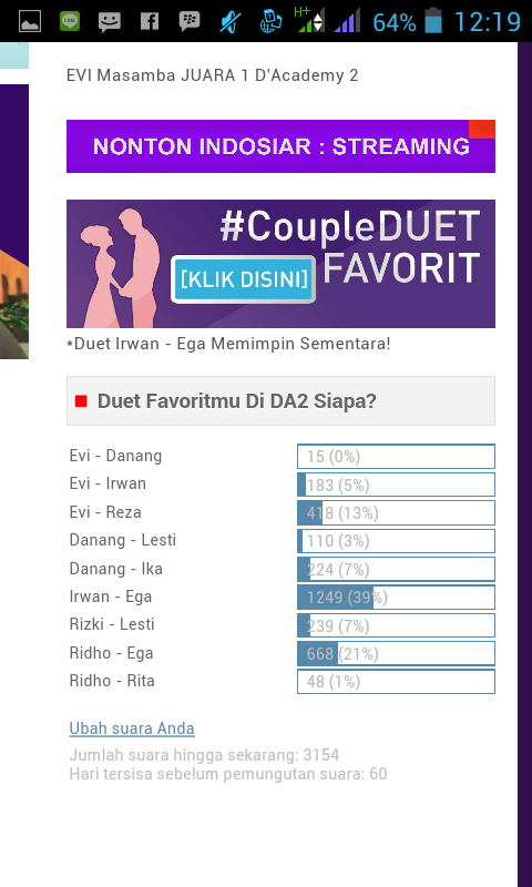 Kidholics_SBR's tweet photo. K2Rl Vote Ridho-Ega yuk! Hasil tertinggi smentara Irwan-Ega nih, Buruan vote y  Klik Disini ~> http://t.co/QYYm1ZbL66 http://t.co/64cem7MxTg