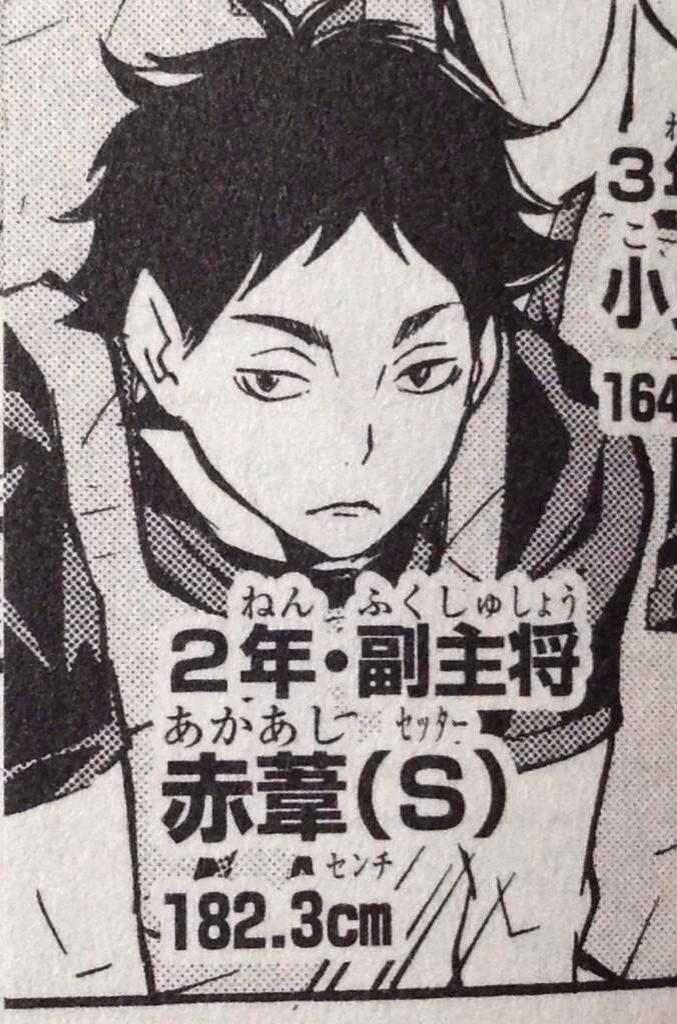 ハイキューキャラで自分の誕生日と1番近い誕生日のキャラを貼れ Twitter Search Twitter