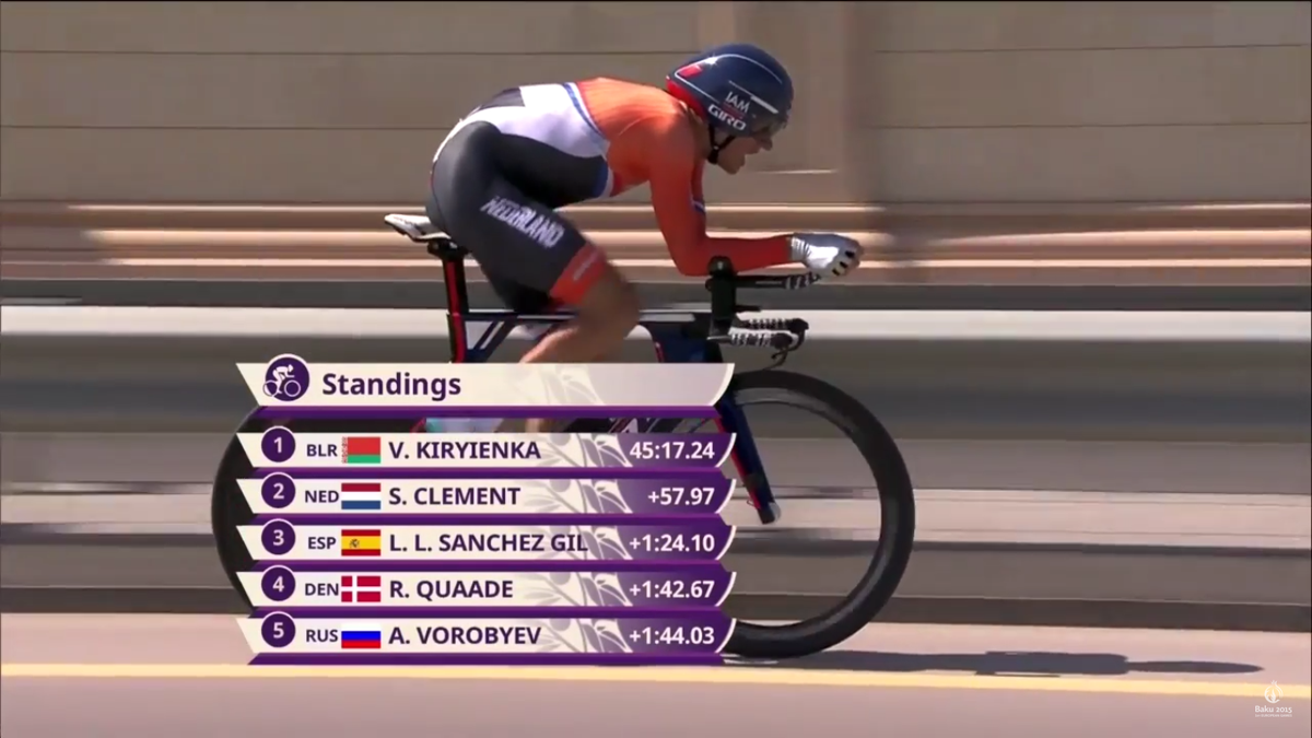 #Baku2015 Provisionalmente la cosa quedaría con oro para <a href="/VasilKiryienka/">Vasil Kiryienka</a> plata <a href="/Stefclement/">Stef</a> y bronce <a href="/LLEONSANCHEZ/">Luis Leon Sanchez</a>