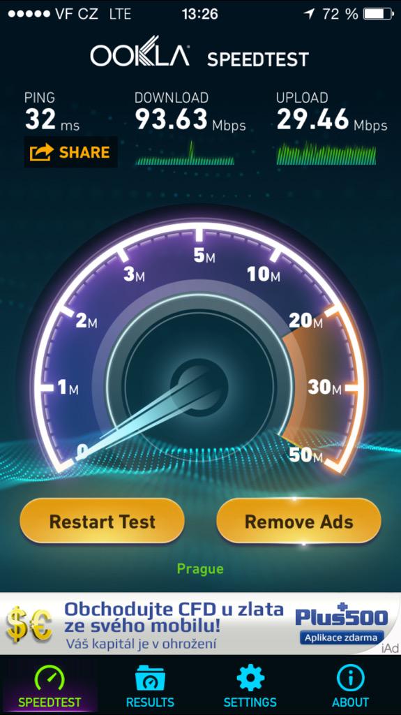 LukasMano's tweet photo. Předtím měření na Bulovce a teď na Synkově náměstí v Praze. @Vodafone_CZ http://t.co/e9tdz1KGTC