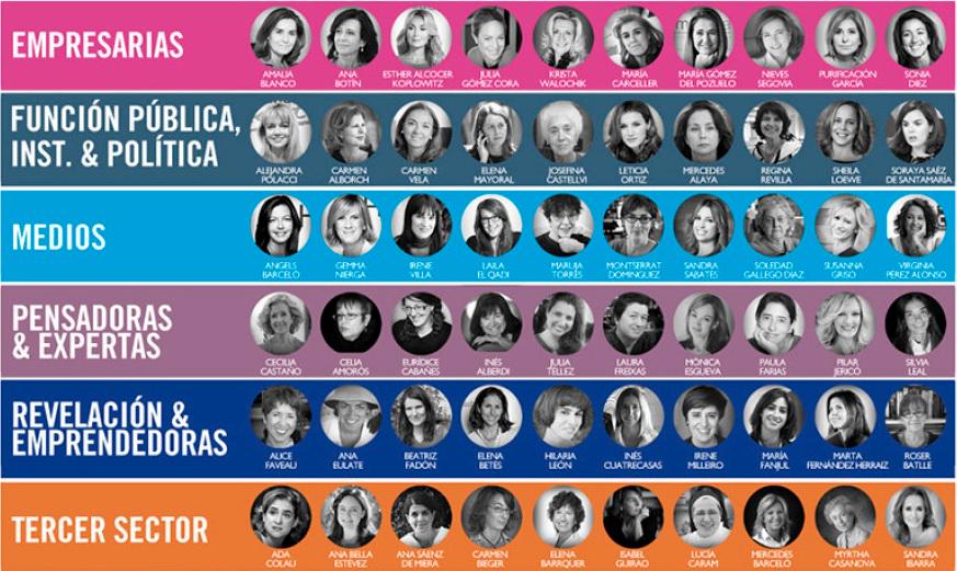 AseBio - Asociación Española de Bioempresas (@asebio) on Twitter photo Las biotecnólogas Carmen Vela y R. Revilla elegidas entre las #top100mujeres más influyentes huff.to/1GRQjtJ Las biotecnólogas Carmen Vela y R. Revilla elegidas entre las #top100mujeres más influyentes huff.to/1GRQjtJ