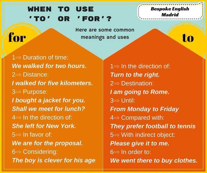 For being in order. Adverbial phrases в английском. For being in order. Прилагательные в английском порядок. Word order in english.