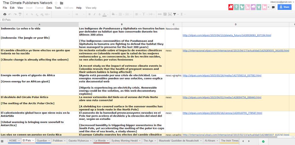 mberzosa's tweet image. Iniciativa de 25 #medios sobre cambio climático liderada por @guardian y @el_pais mberzosa.com/index.php/2015… #GENSummit