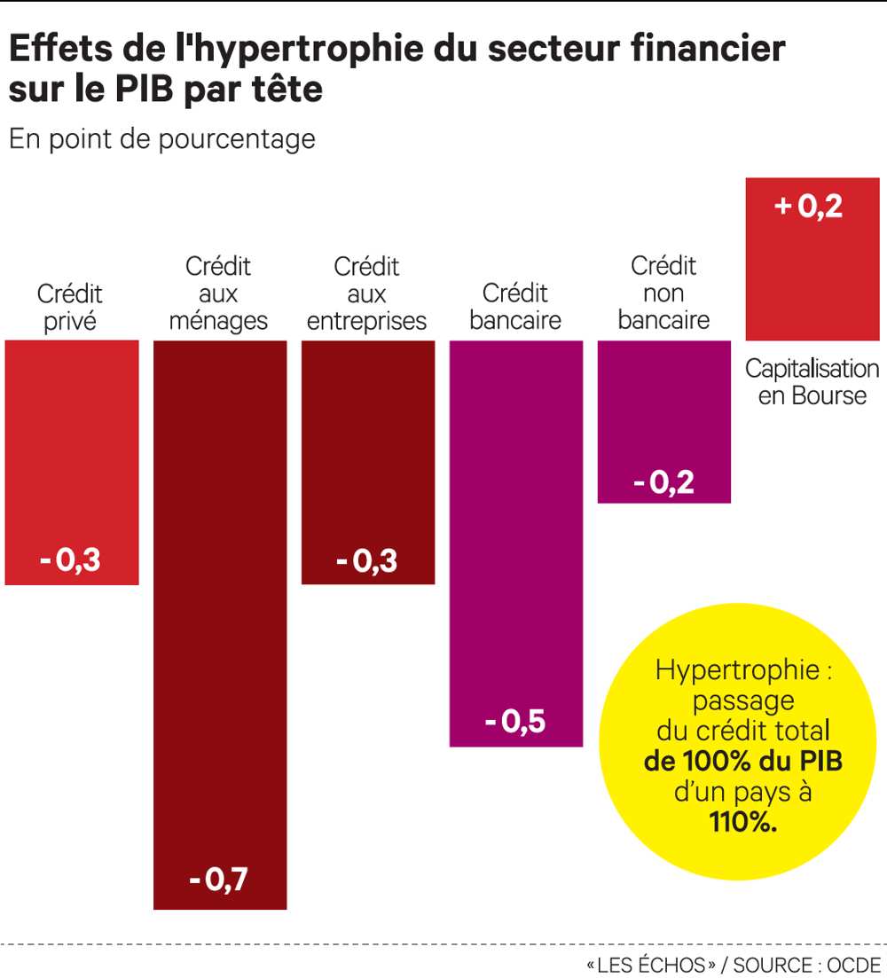Permalien de l'image intégrée