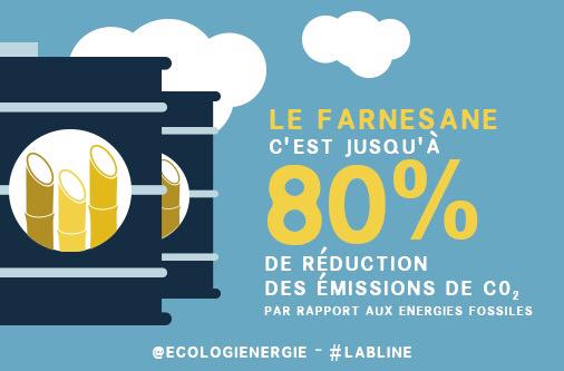 Ecologie_Gouv's tweet image. [#salondubourget] "L'expérience du vol hebdo #labline fait l'objet d'un premier bilan positif" @RoyalSegolene #COP21