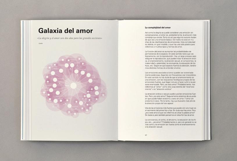 Libro de emociones Libro de emociones