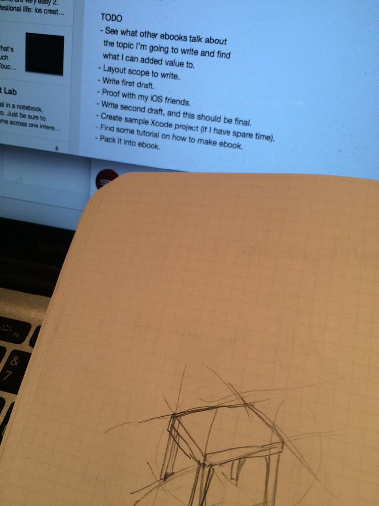 sarunw's tweet image. Rough planning for #SmallProductLab #SPLDay3