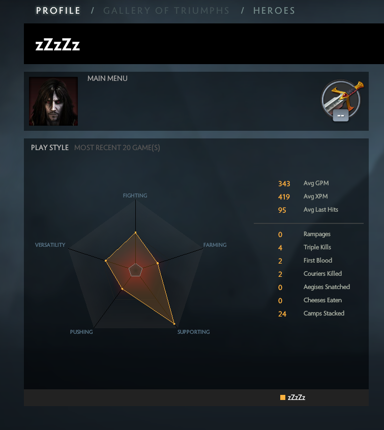 Ismailarif0o0's tweet image. #BroSupport #BroOkay #Dota2Reborn