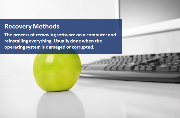 WinMagic's tweet image. Thursday Terminology! Word of the day: #RecoveryMethods  #Terminology