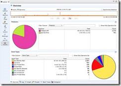EdiVaserman's tweet image. Diagnosing performance issues front to back-end in #WebLogic Server apps #JavaFlightRecorder bit.ly/1fizE8u