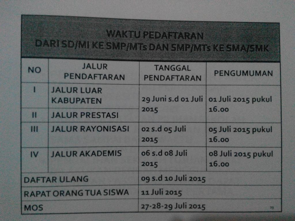 SEVEN_L48's tweet photo. "@smpn1_krwbrt: Info PPDB 2015-2016 http://t.co/1wwDMRhOJa"