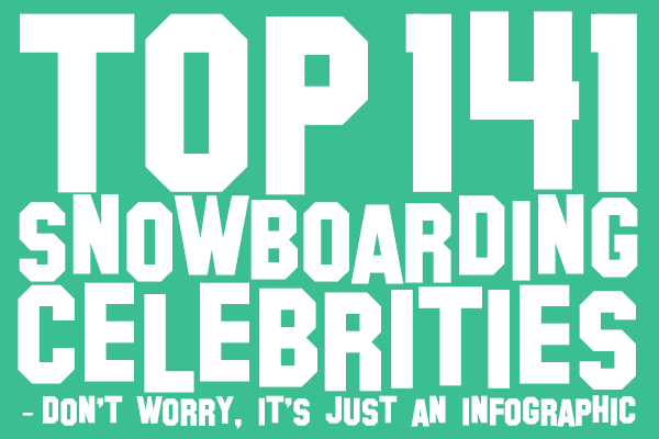 All you snowboard gossip fans here's what you've been waiting for - The Top 141 Snowboarding Celebrities Megapost