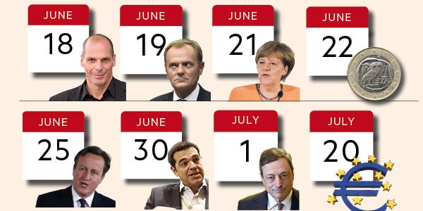 FT's tweet photo. Free to read: If no deal is reached on Greece by June 22, worst-case scenarios kick in: http://t.co/XH8rIuWs08 http://t.co/gNBcHd8nGe