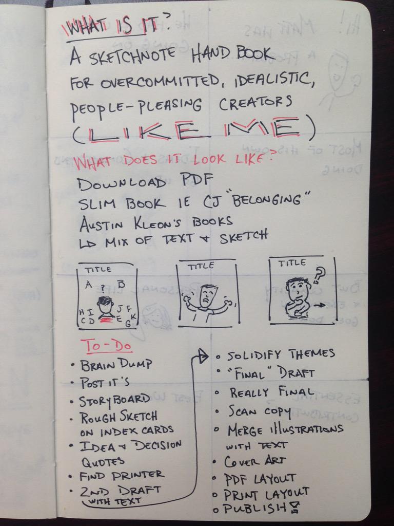 mattragland's tweet image. My planning list for the #SmallProductLab - let's make this thing! #SPLday3