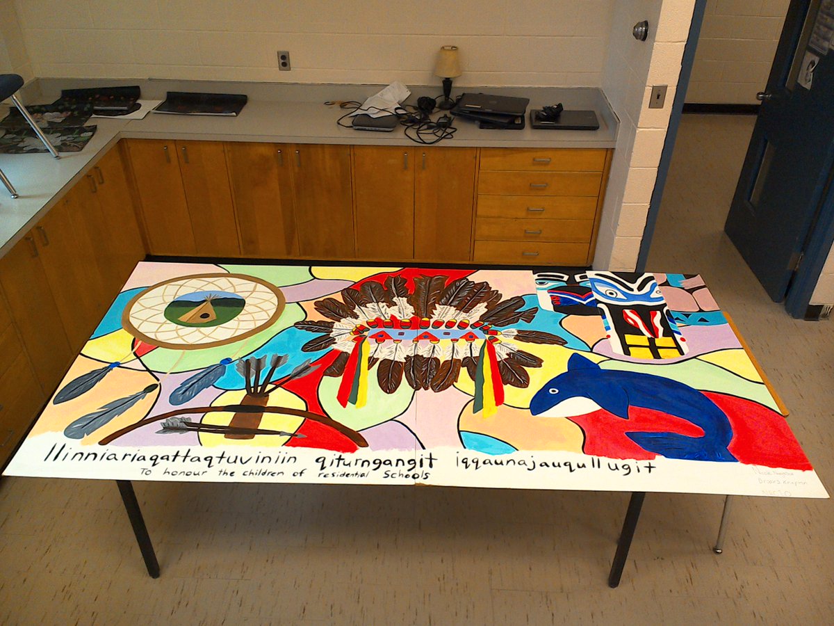 C Coffin (@caitlinvcoffin) on Twitter photo <a href="/projectofheart/">Project of Heart</a> PDCI student's gesture of reconciliation: a mural depicting symbols of Aboriginal culture #seemyvoice <a href="/projectofheart/">Project of Heart</a> PDCI student's gesture of reconciliation: a mural depicting symbols of Aboriginal culture #seemyvoice
