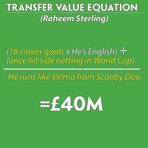 Not Match of the Day tweet media