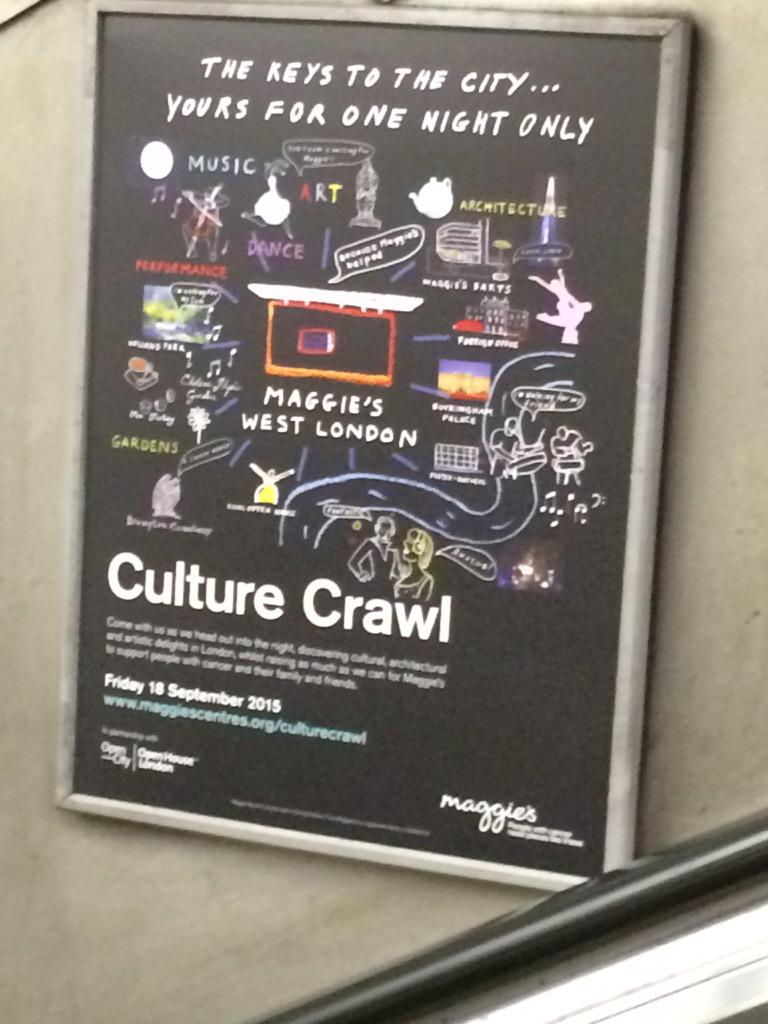 Spotted! @maggiescc #CultureCrawl poster #sw19 #CulturalAdventure