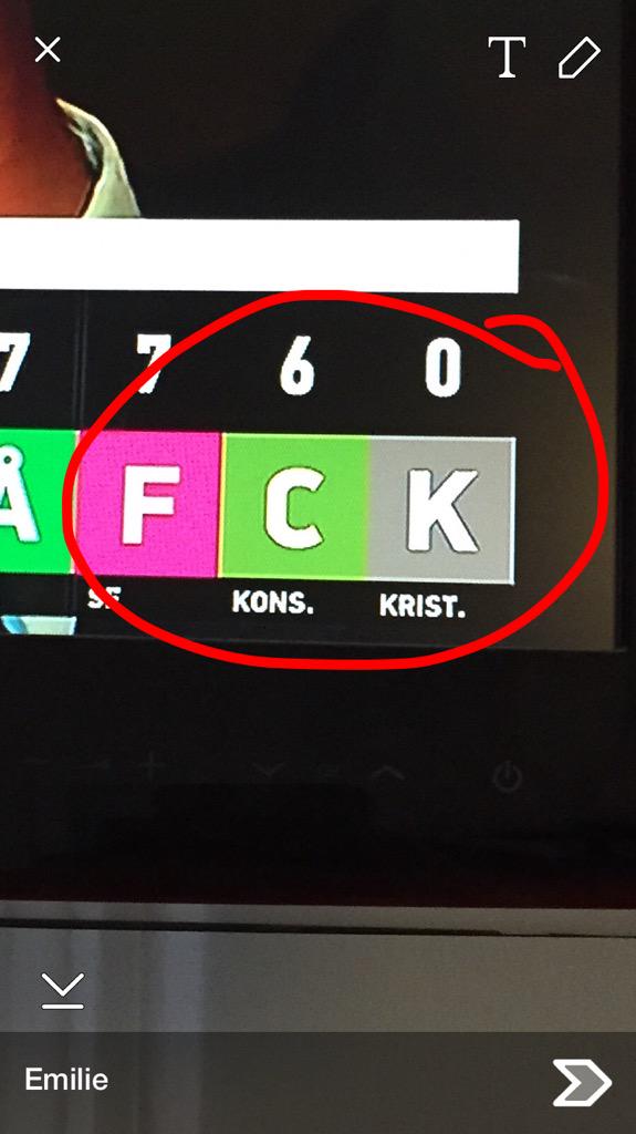 FCK ligger sidst... #fv15 #sldk