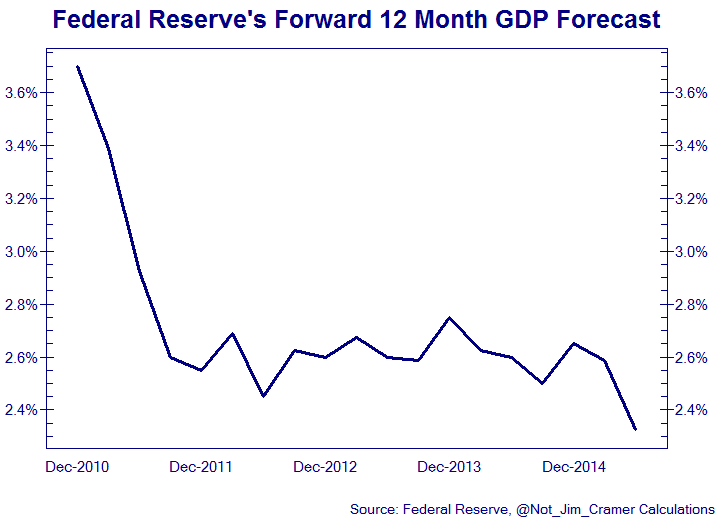 Permalien de l'image intégrée