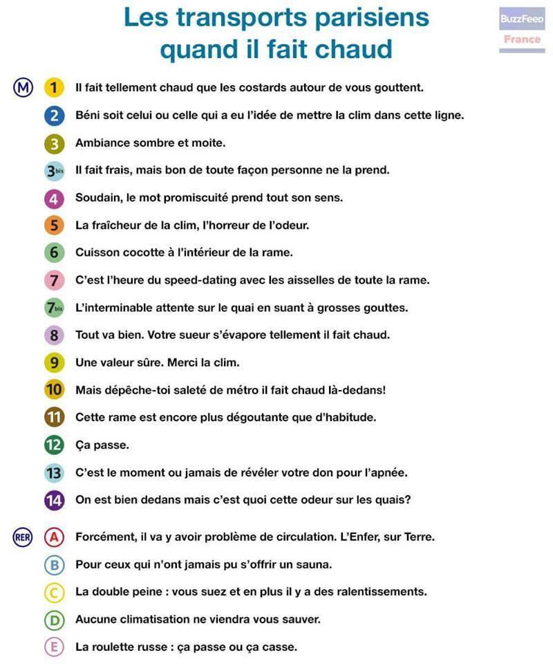 Conducteur_RER's tweet photo. Les transports parisiens quand il fait chaud. http://t.co/vUJpRisRZa