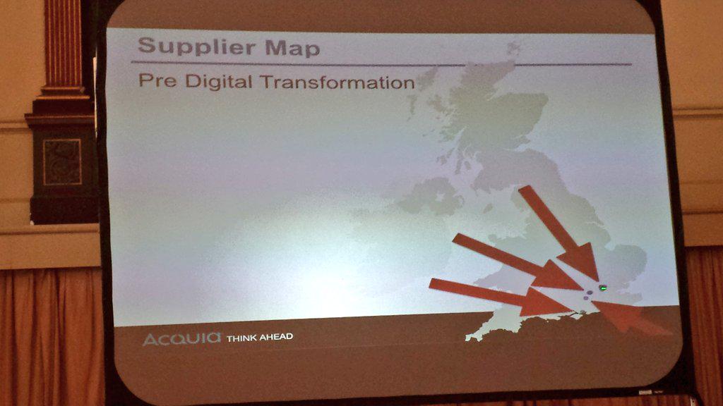 2Toucans_Drupal's tweet photo. .@HornCologne sharing the pre digital transformation supplier map at @drupalcampbris #dcbristol http://t.co/VZQdzkReK2