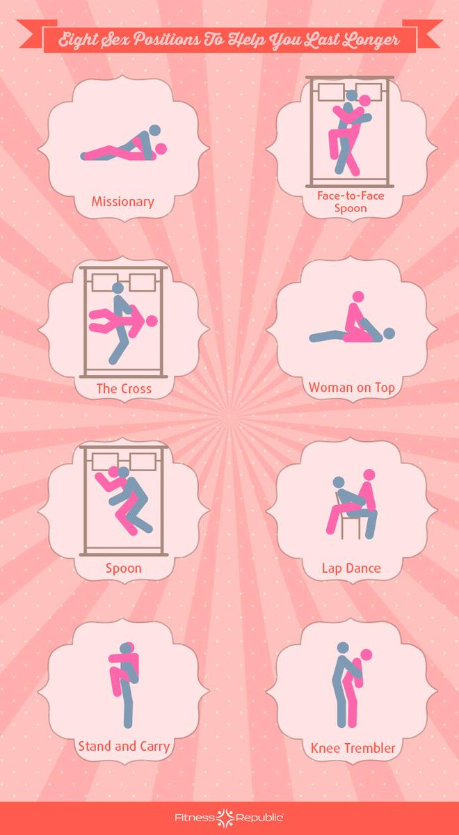 sex positions to last longer Hot nude blonde sex