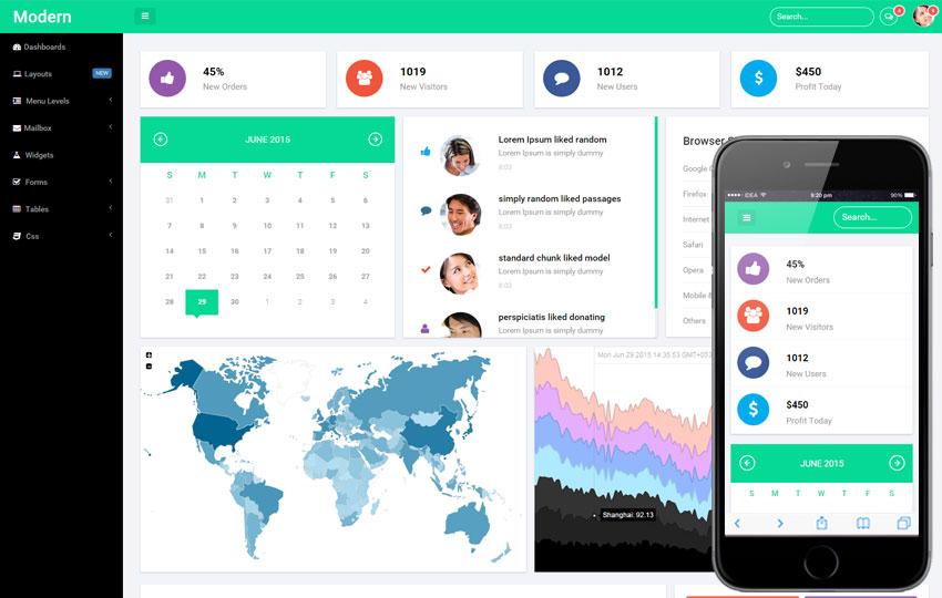 W3Layouts's tweet photo. #1111th Template is on live
#Modern #Admin #Panel #Flat #Bootstrap #Responsive #Template http://t.co/obVCd1RmxA http://t.co/DKTkfqEOsq