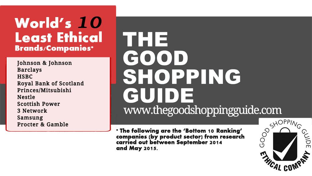 TheGoodShopping's tweet photo. REVEALED: 10 LEAST #ethical companies according to our research btwn Sept 2014 - May 2015 http://t.co/V420KCwEES #csr http://t.co/G5fRpII0F5