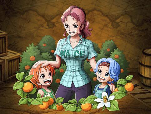 <a href="/NojikoTheBadass/">Nojiko</a> 
Good evening! How are you!💖💖💖